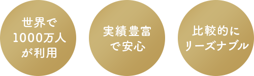 世界で900万人が利用 実績豊富で安心　比較的にリーズナブル